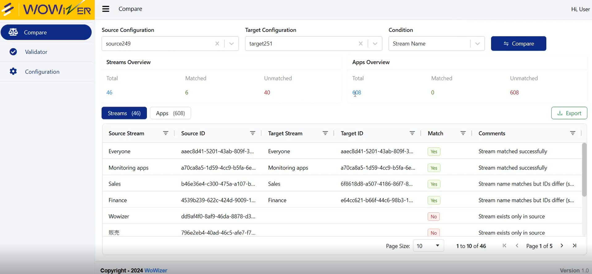 Wowizer Compare & Validator — Qlik Sense Comparison Engine