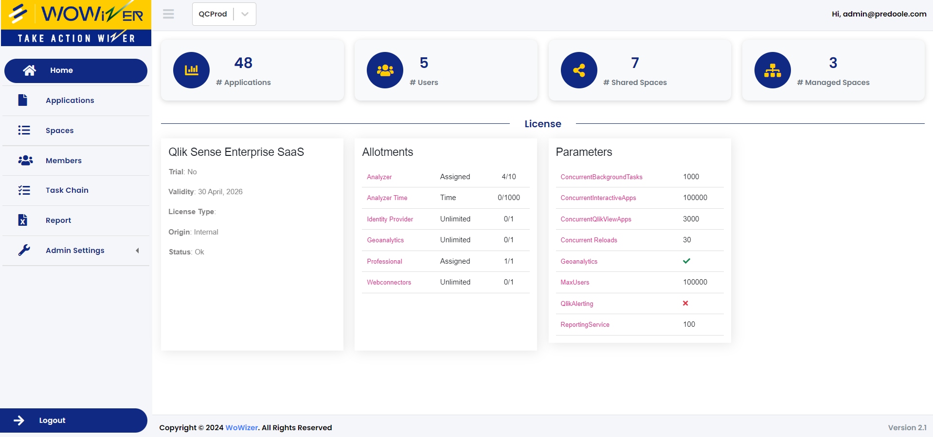 Wowizer Cloud QMC — Qlik Sense Cloud Management Console